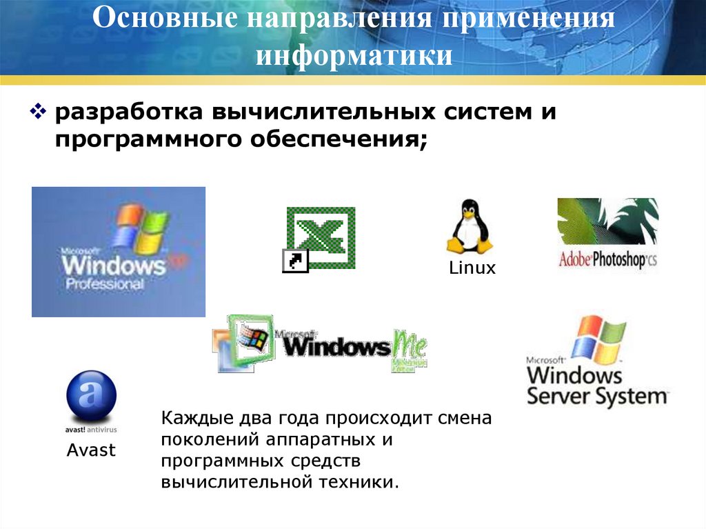 Куда поступать с информатикой. Направления применения информатики. Основные применения информатики. Разработка вычислительных систем и программного обеспечения. Основные направления применяемые в информатике.