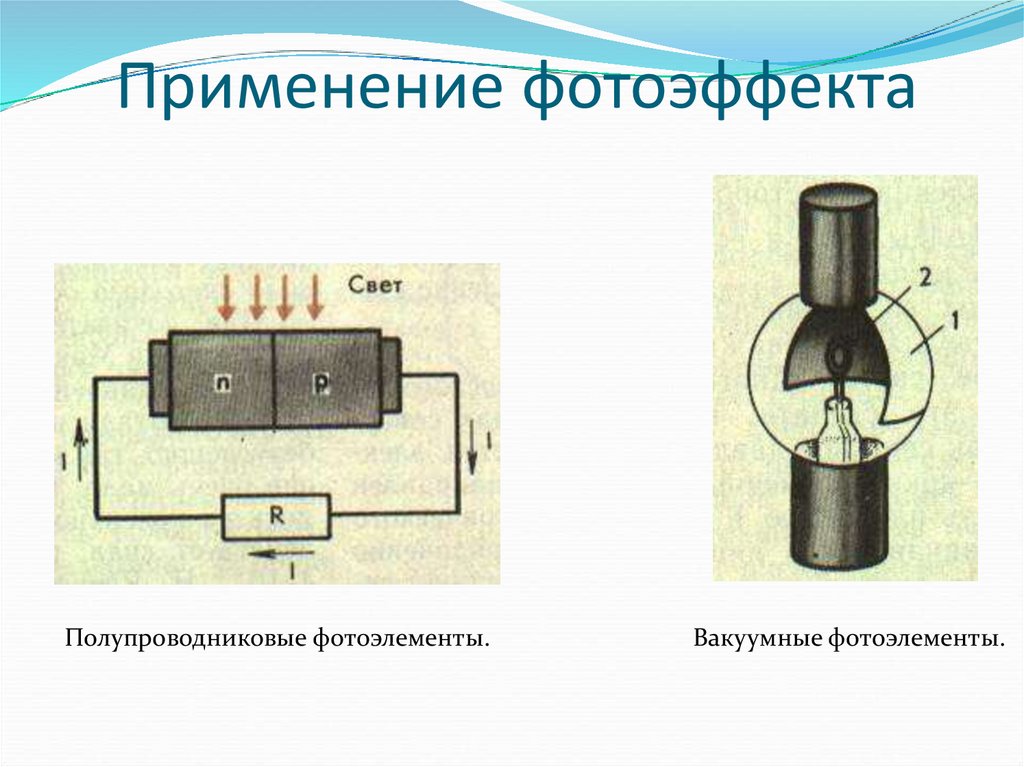 Фотоэлектрический эффект фотоэлементы проект