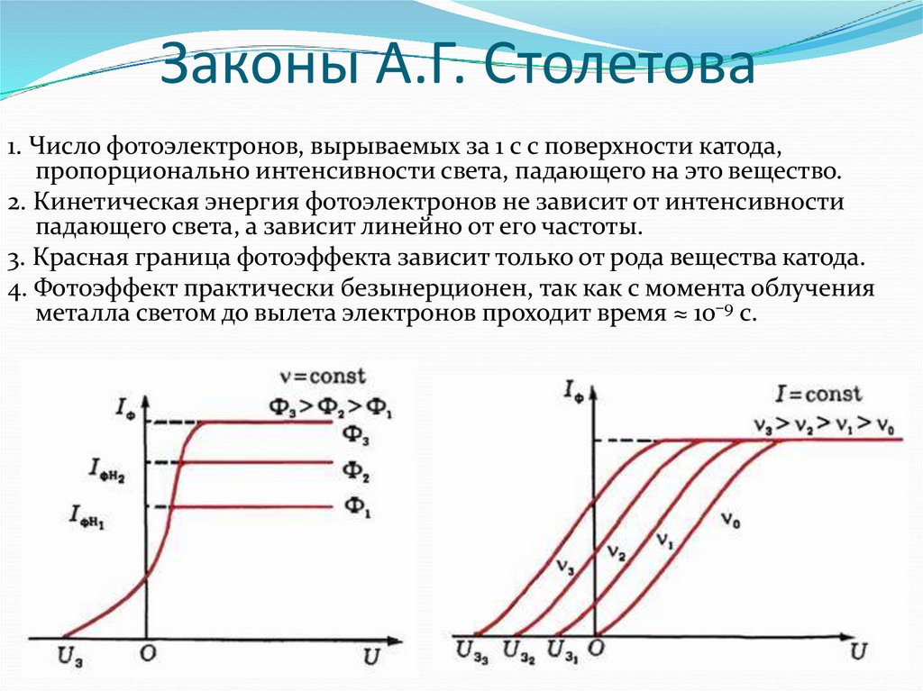 Опишите принципиальную схему опыта столетова что такое фототок и фотоэлектроны