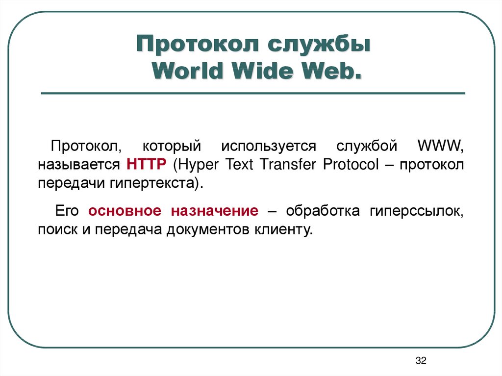 Понятие интернет сайта