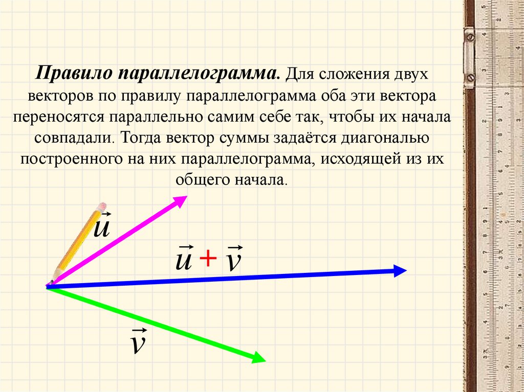 Какие виды векторов