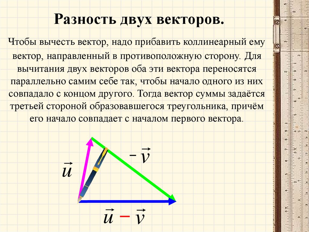 Разность двух векторов. Разность двухчекторов. Геометрическая разность векторов. Вектор разности двух векторов.