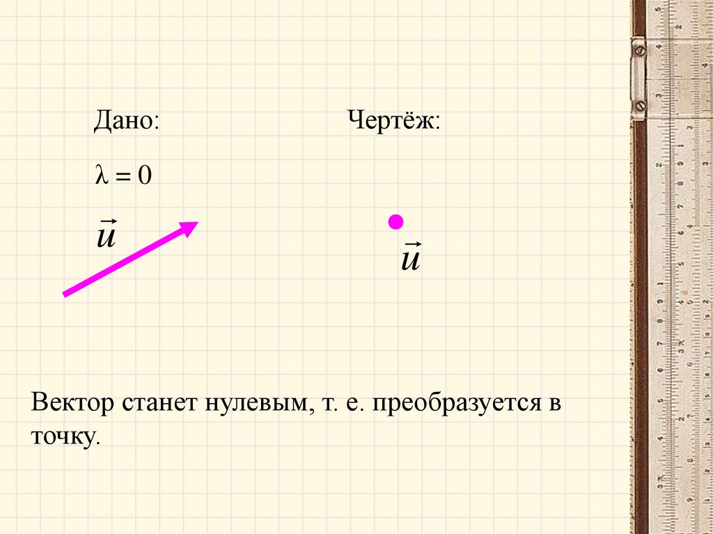 Рисунок нулевого вектора в геометрии