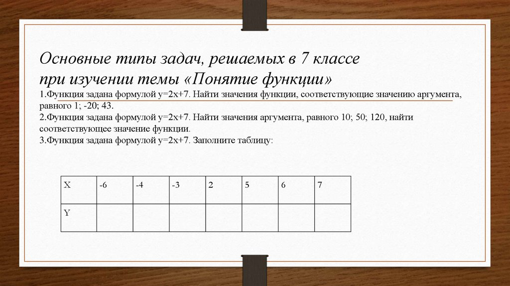 Все типы заданий 17. Задания по типу. Практическое задание «типы фигур».. Тип задания и вид задания. Основные типы задач 5 класс.