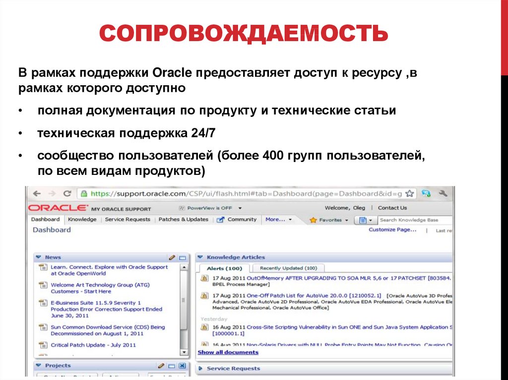 В рамках поддержки. Техническая поддержка Oracle. Сопровождаемость сайта. Oracle что поддерживает. Доступ к функции в Oracle как предоставить другому пользователю.