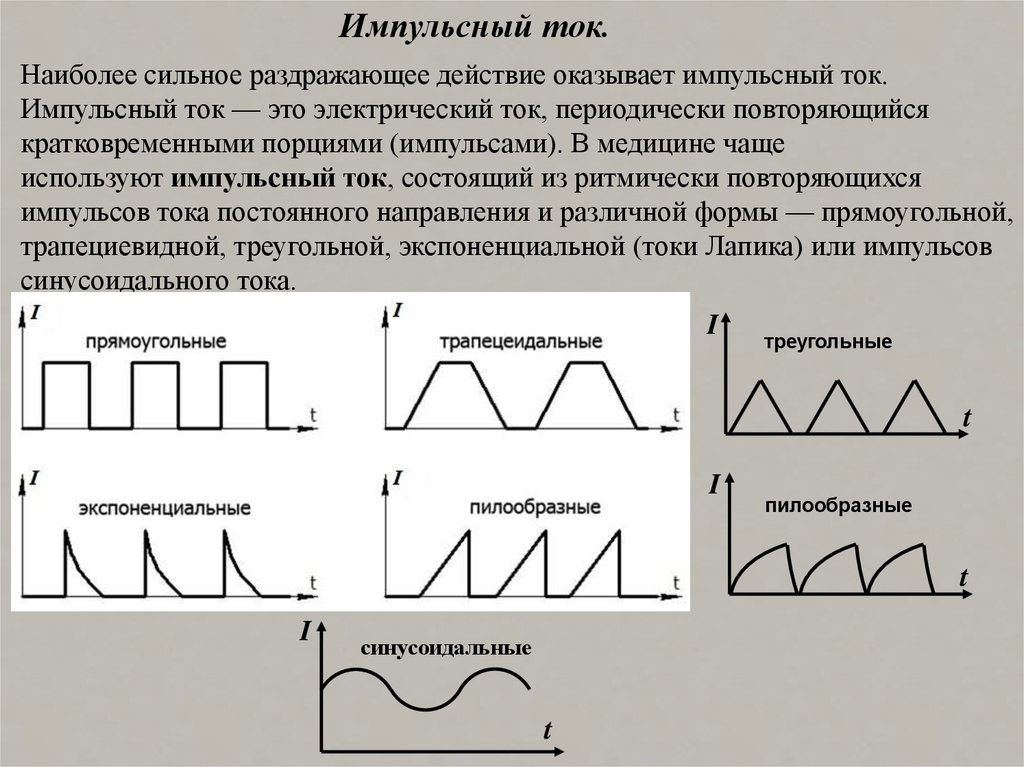 Постоянный ток презентация