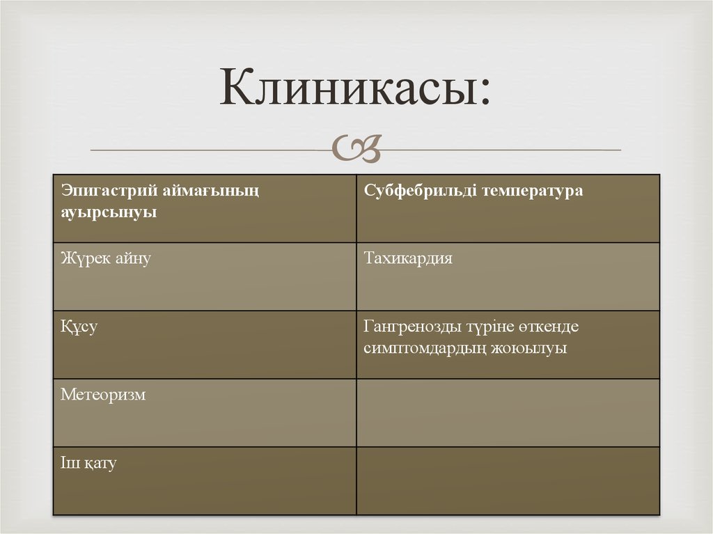 Клиникасы: