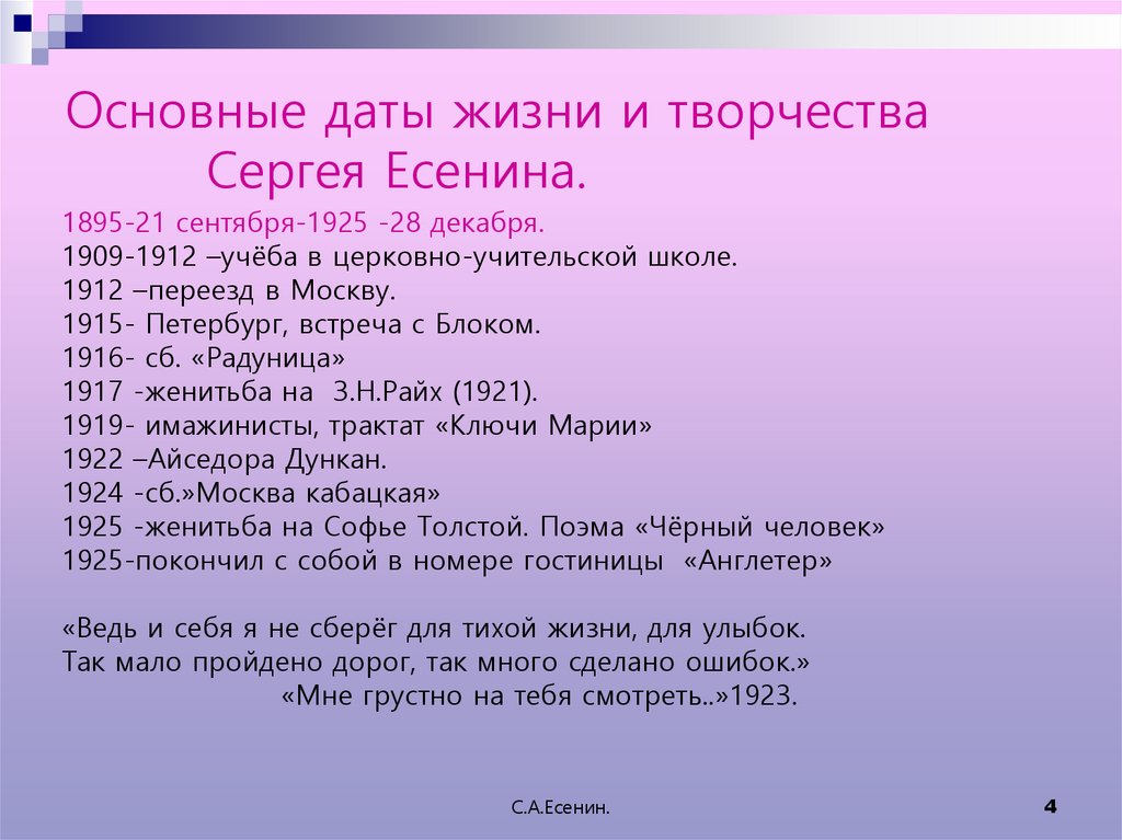 Основные даты жизни и творчества Сергея Есенина.