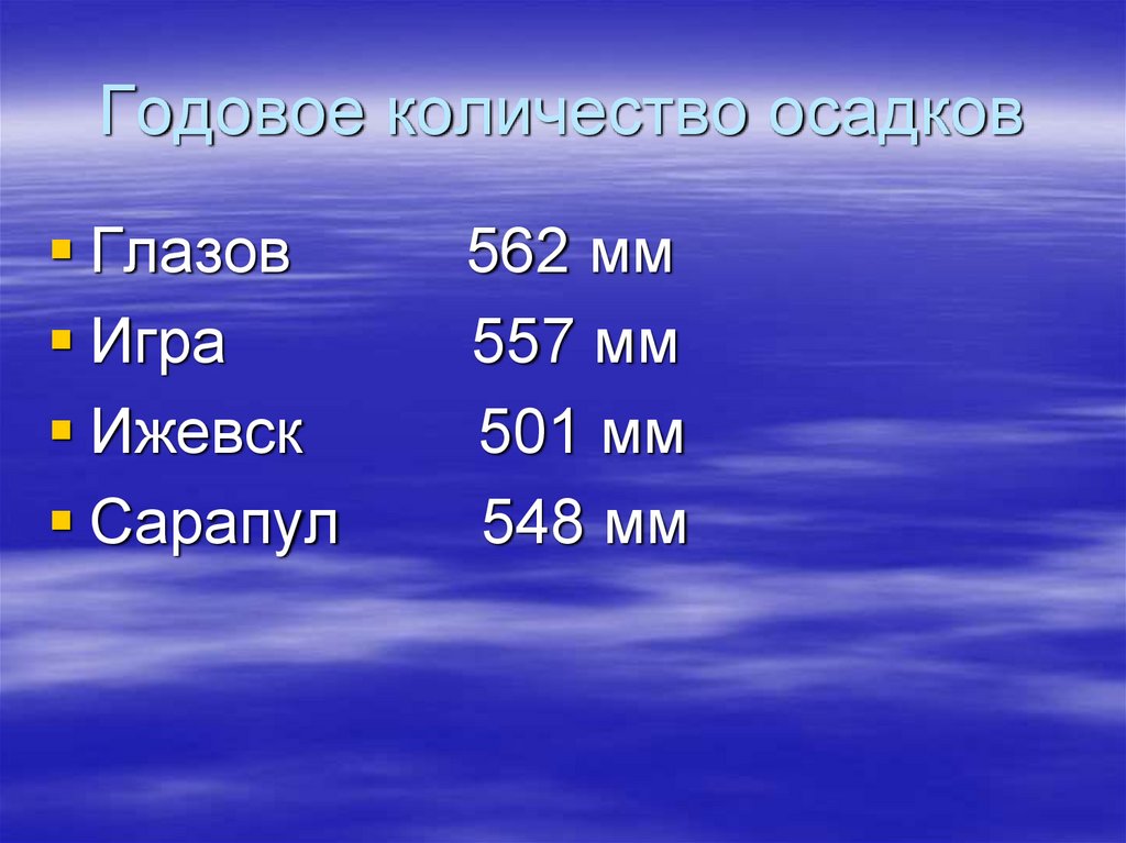 Годовое число. Климат нашей местности. Какая температура в нашей местности. Написать климат нашей местности 6 класс. Годовое количество Казани.