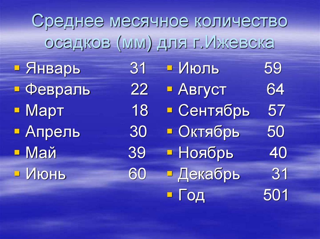 Средняя многолетняя температура воздуха. Средняя многолетняя температура. Средняя многолетняя температура января. Среднее месячное количество осадков.