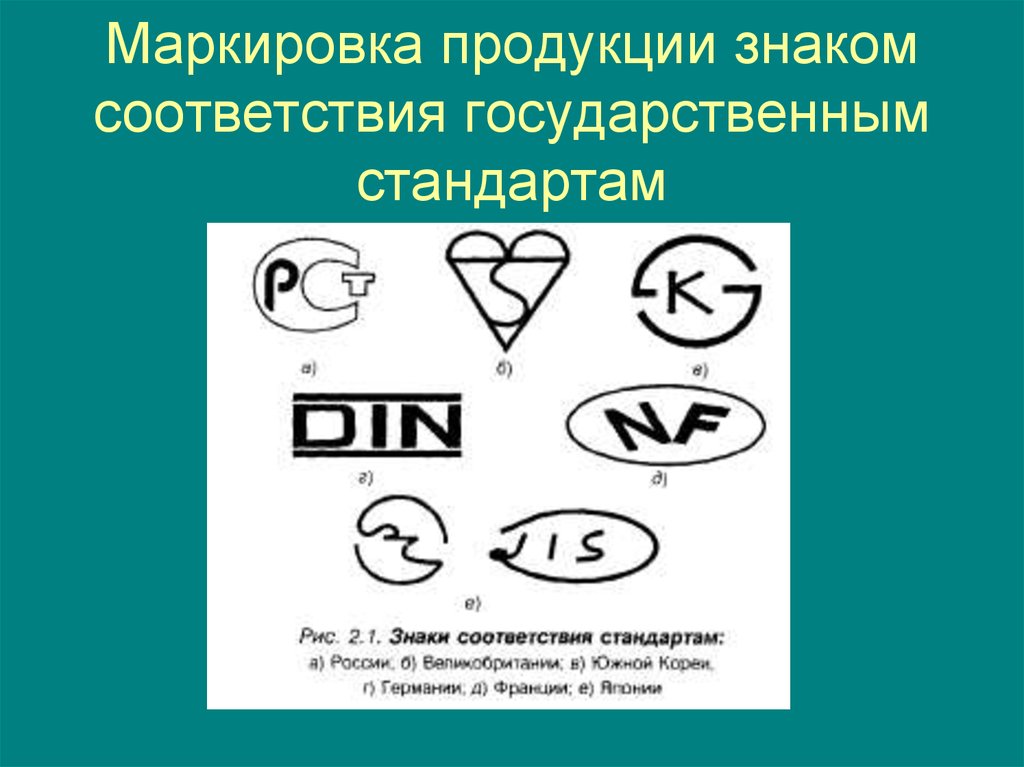 Соответствие государственным стандартам. Маркировка продукции. Знак соответствия стандартам. Знаки соответствия маркировки продукции. МАРКИРОВКАП продукции.