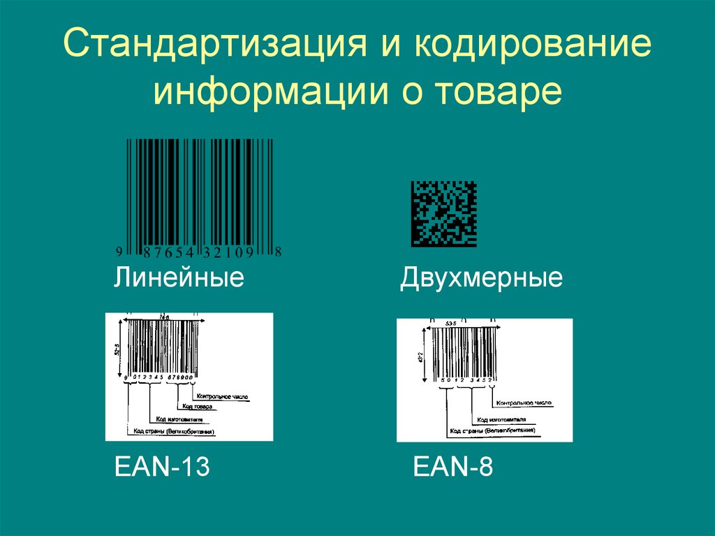 Примеры кодирования информации