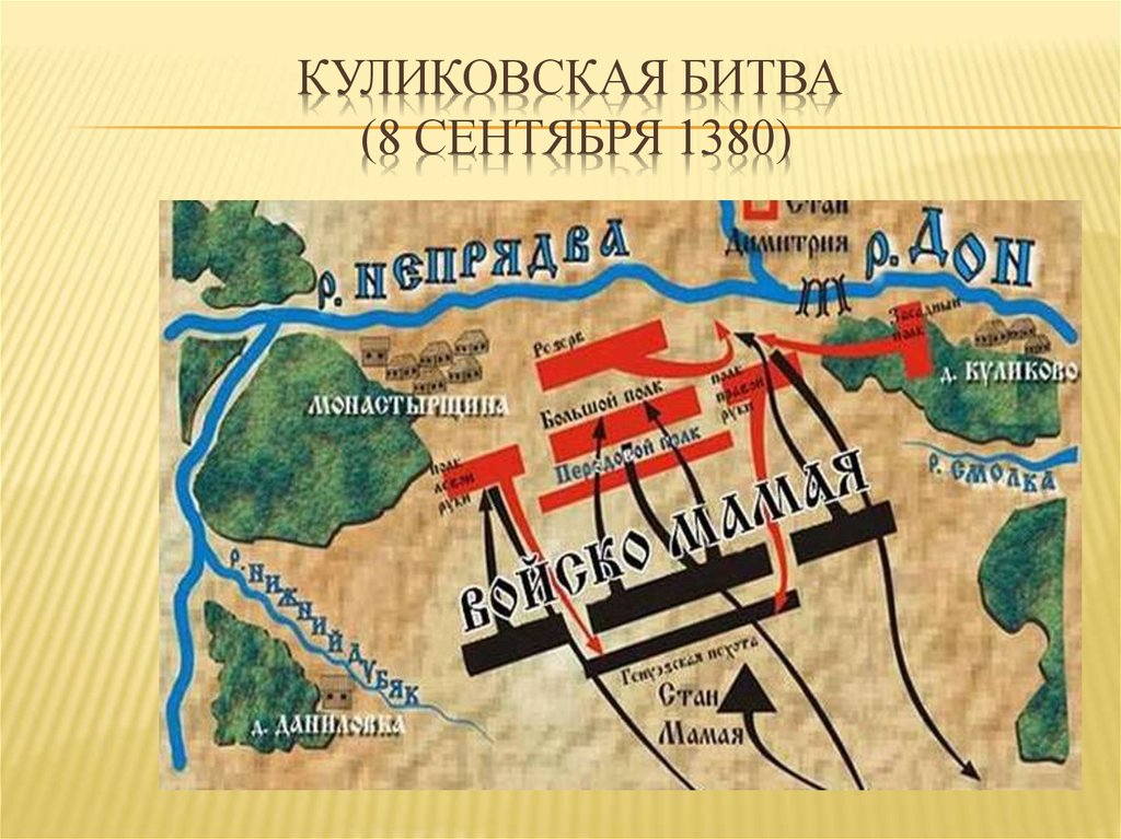 Куликовская битва (8 сентября 1380)