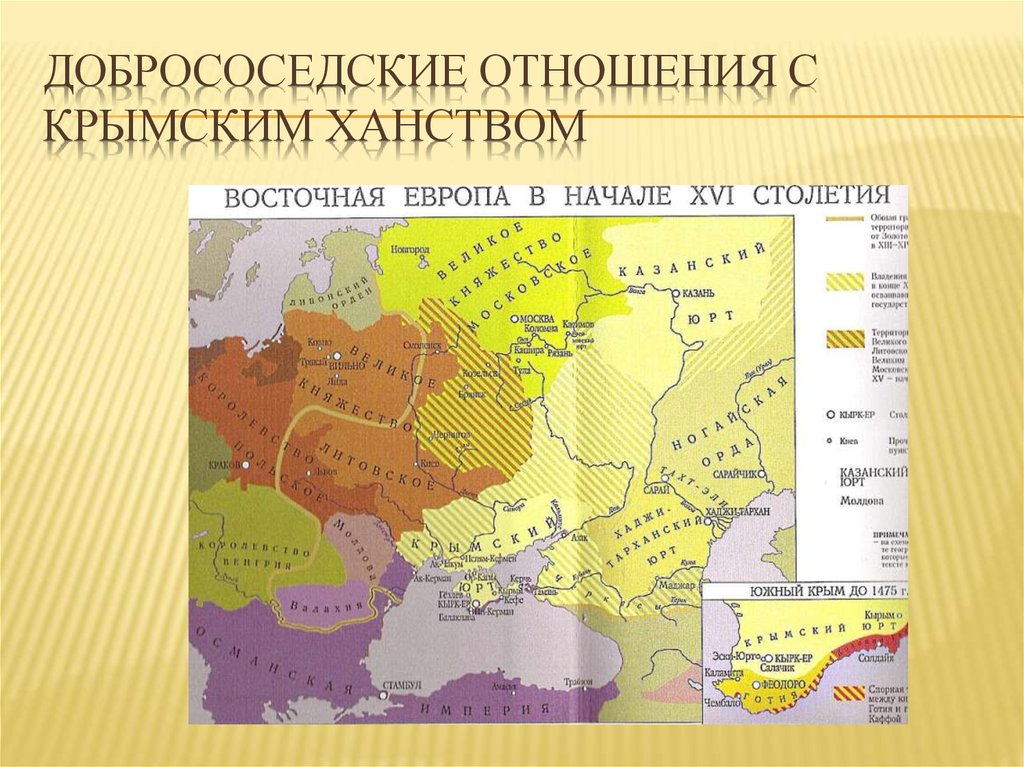 Отношения россии с крымским ханством