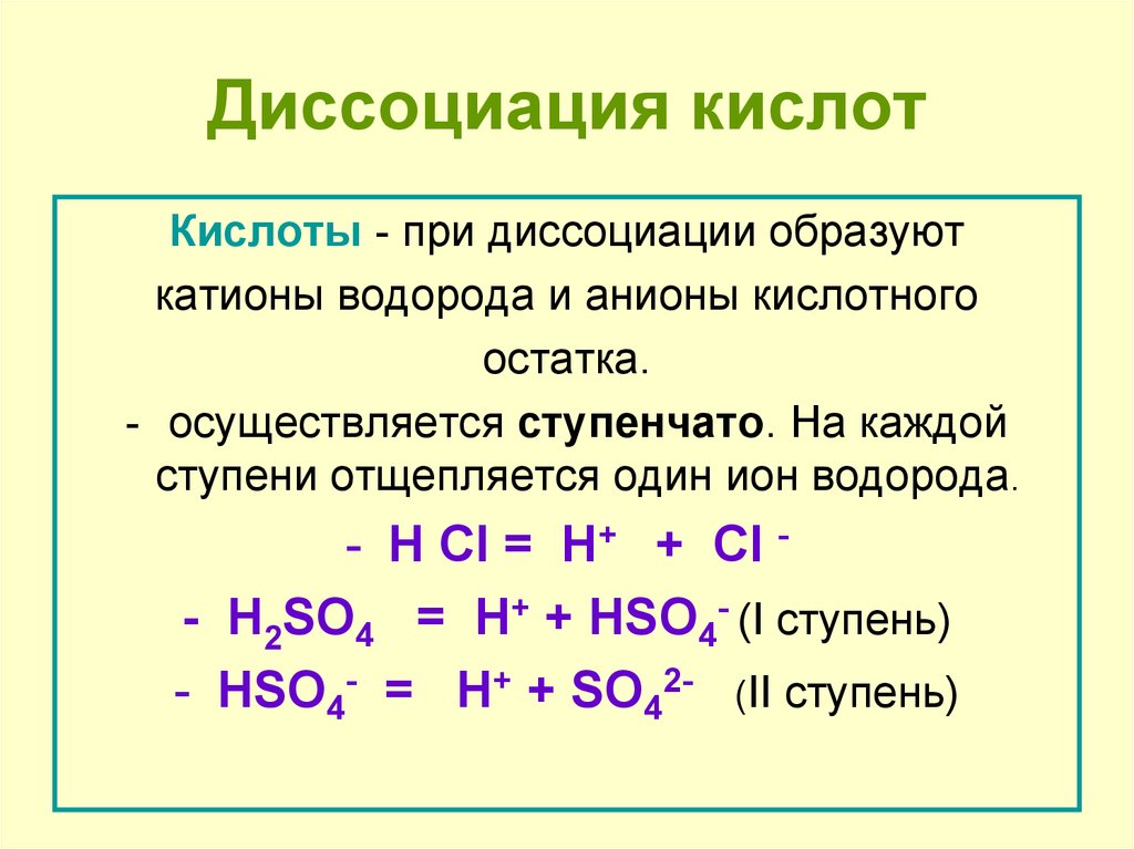 Что такое кислоты. Механизм электролитической диссоциации солей кислот и оснований. Уравнение диссоциации кислоты ступенчатой. Электролитическая диссоциация кислот примеры. Реакции диссоциации кислот.