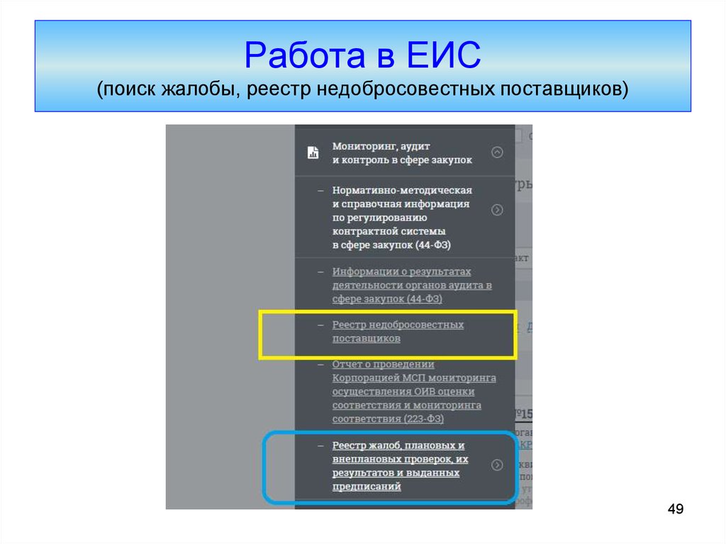 Техподдержка еис телефоны. Реестр жалоб ЕИС. Реестр недобросовестных поставщиков ЕИС. Жалоба в ЕИС. ЕИС контроль и аудит.