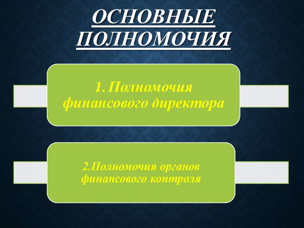 Финансовое полномочие