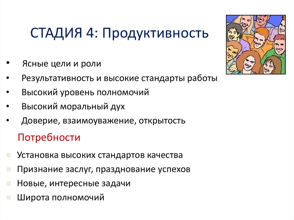 Характеристики высокоэффективной команды. Характеристика стадий продуктивности. Этапы продуктивности поведения. Высокоэффективная команда презентация.