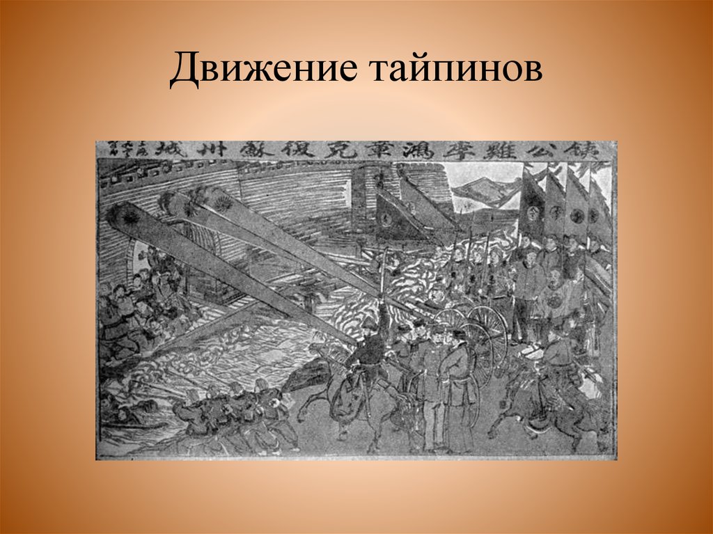 Презентация по истории 8 класс на тему китай традиции против модернизации