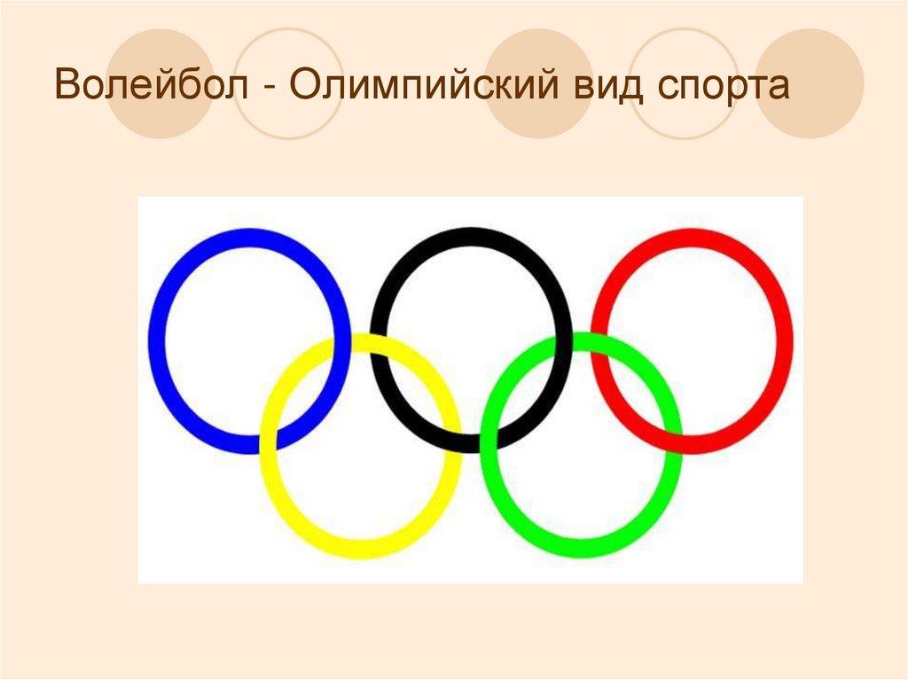 Волейбол олимпийский вид спорта. Олимпийские игры волейбол картинки. Олимпиада виды спорта волейбол. Волейбол Олимпийский вид спорта презентация.