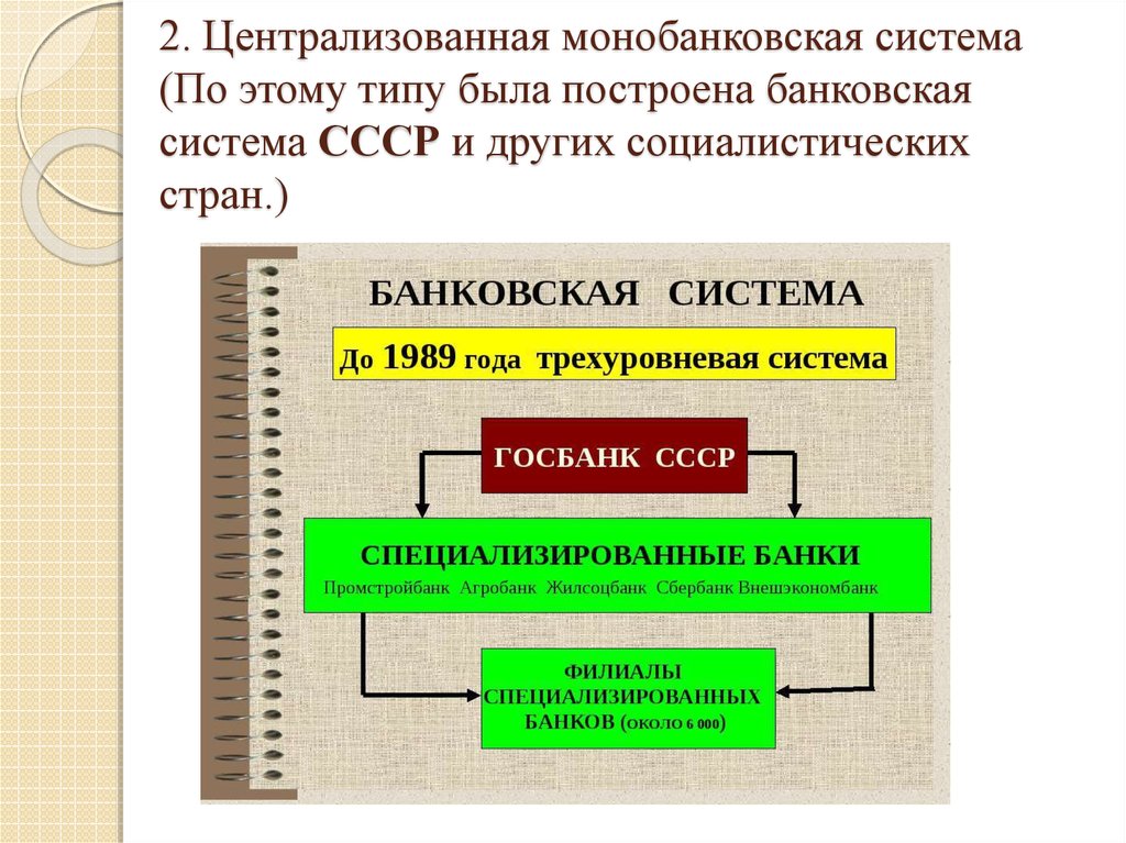 2. Централизованная монобанковская система (По этому типу была построена банковская система СССР и других социалистических