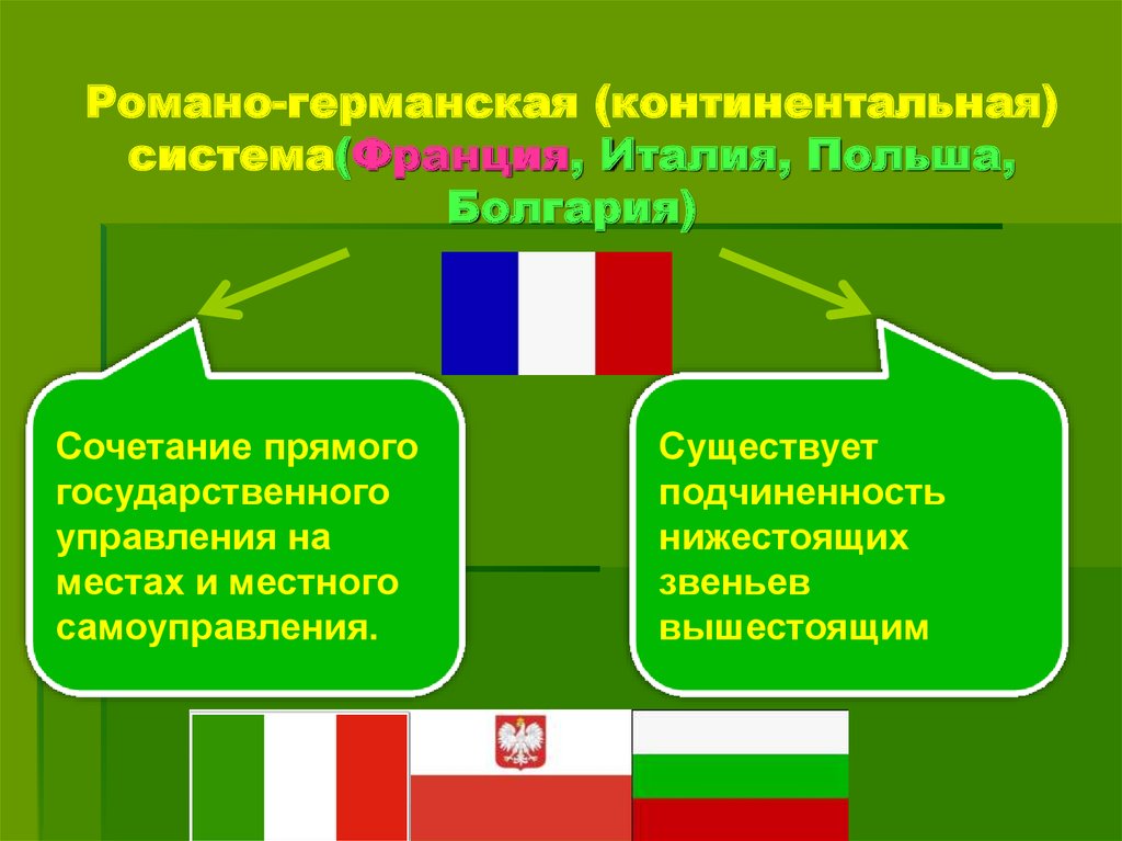 Зарубежное местного самоуправления. Континентальная система. Континентальная система местного самоуправления. Романо-Германская (Континентальная) система. Романо-Германская правовая система.