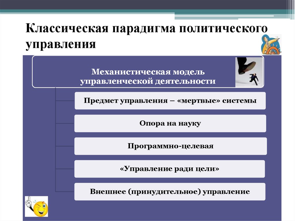 Парадигмы политологии