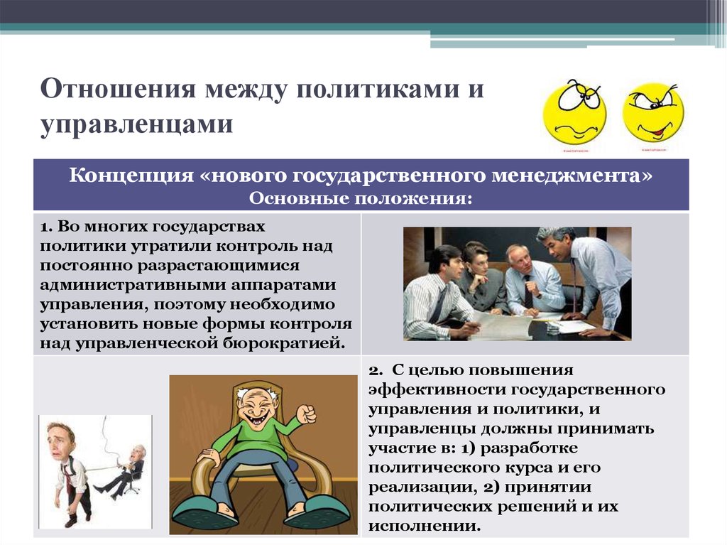 Политическое управление