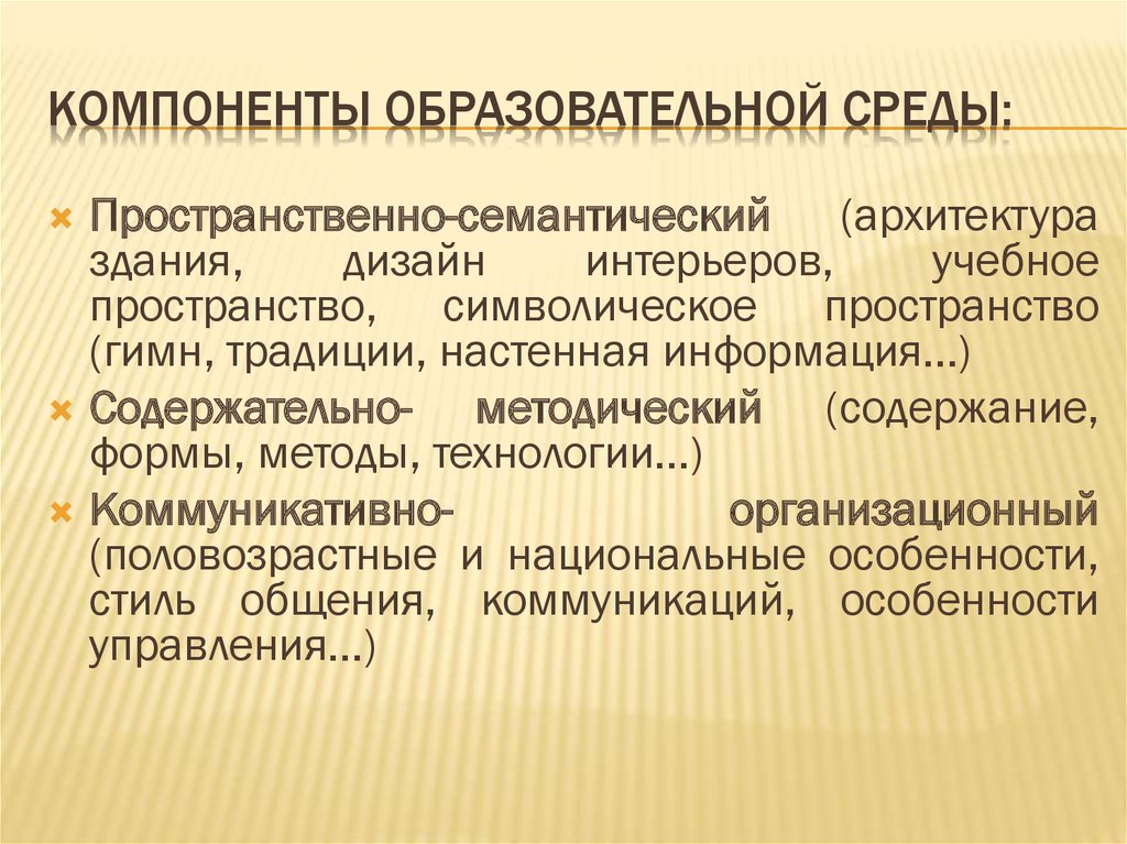 Компоненты образования