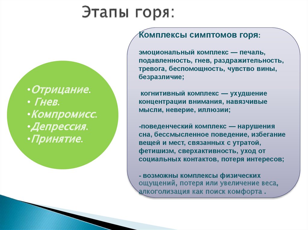 Работа горя. Стадии горя. Этапы острого горя. Эмоциональные стадии переживания. Стадии переживания горя.