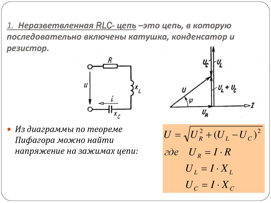 Последовательная rlc цепь векторная диаграмма