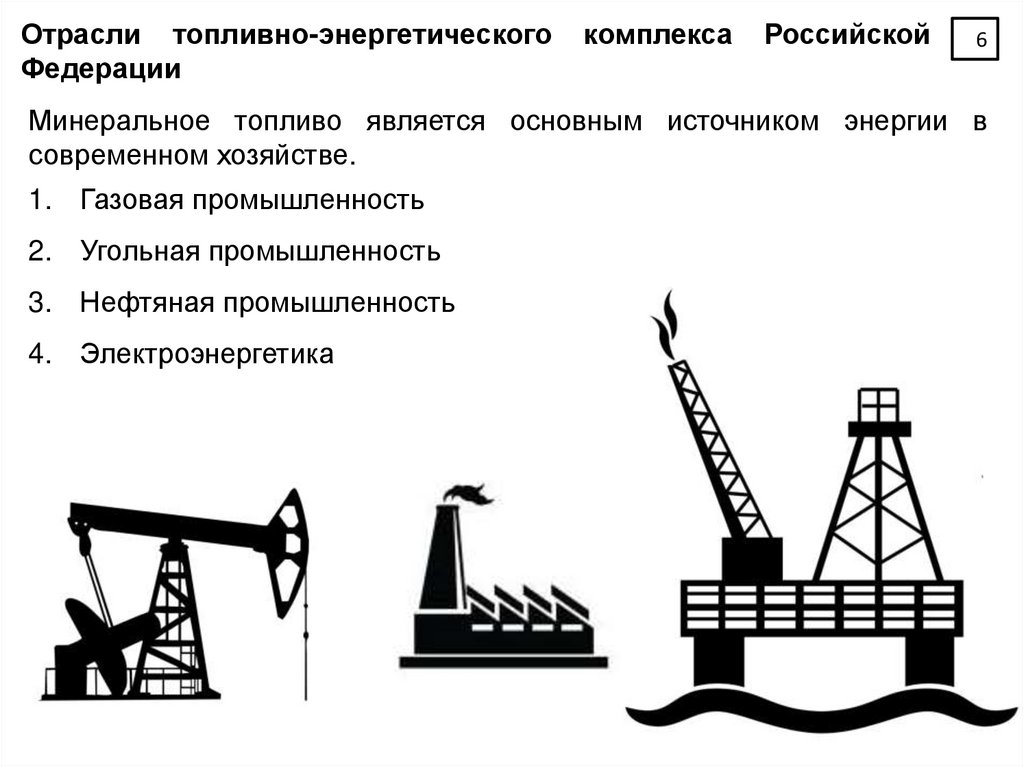 Топливно энергетическая промышленность тест. Топливно энергетический комплекс. Агропромышленный комплекс топливно энергетическая. Объекты топливно энергетического комплекса. Топливно энергетическое значение нефти.