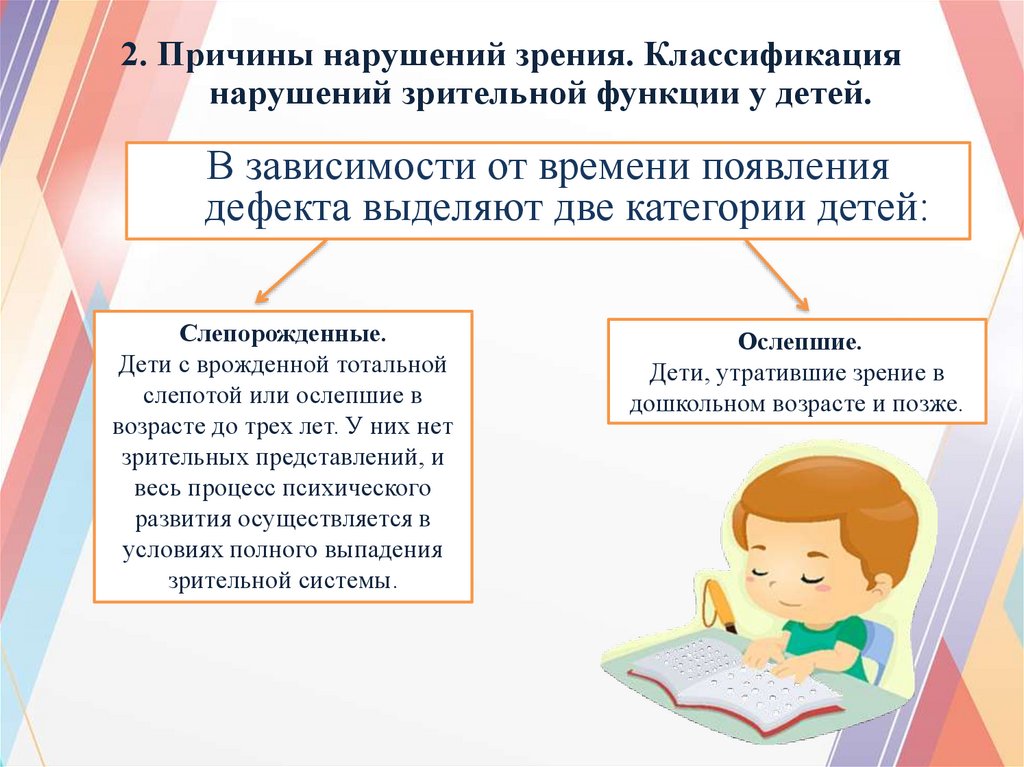 Классификация зрения. Причины нарушения зрительных функций. Причины нарушения зрения у детей. Внимание у детей с нарушением зрения. Дети утратившие зрение в дошкольном возрасте и позже относятся к.