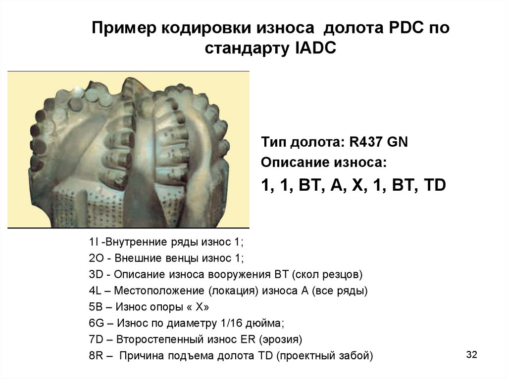 Пример кодировки износа долота PDC по стандарту IADC