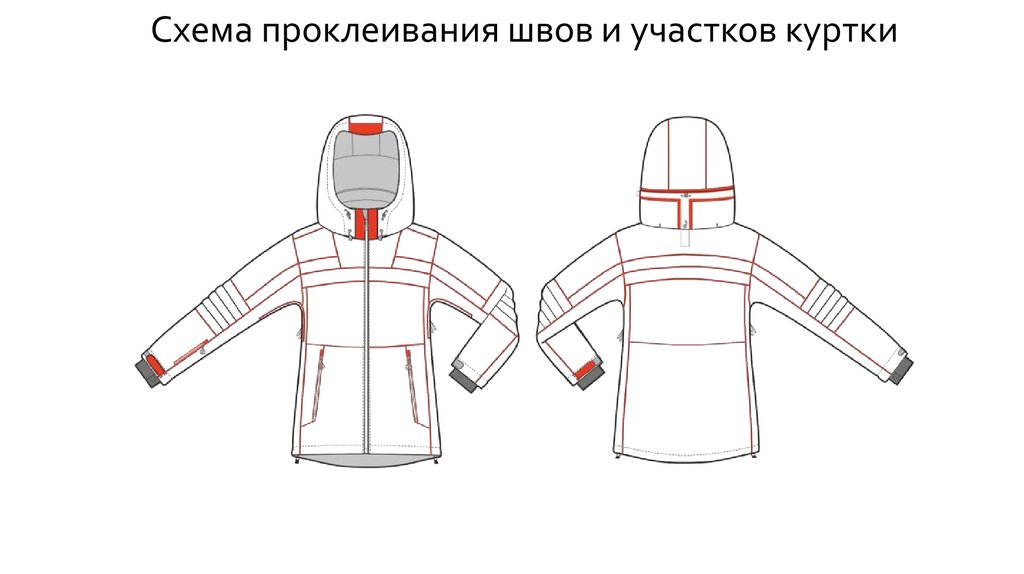 Схема Куртка Фото