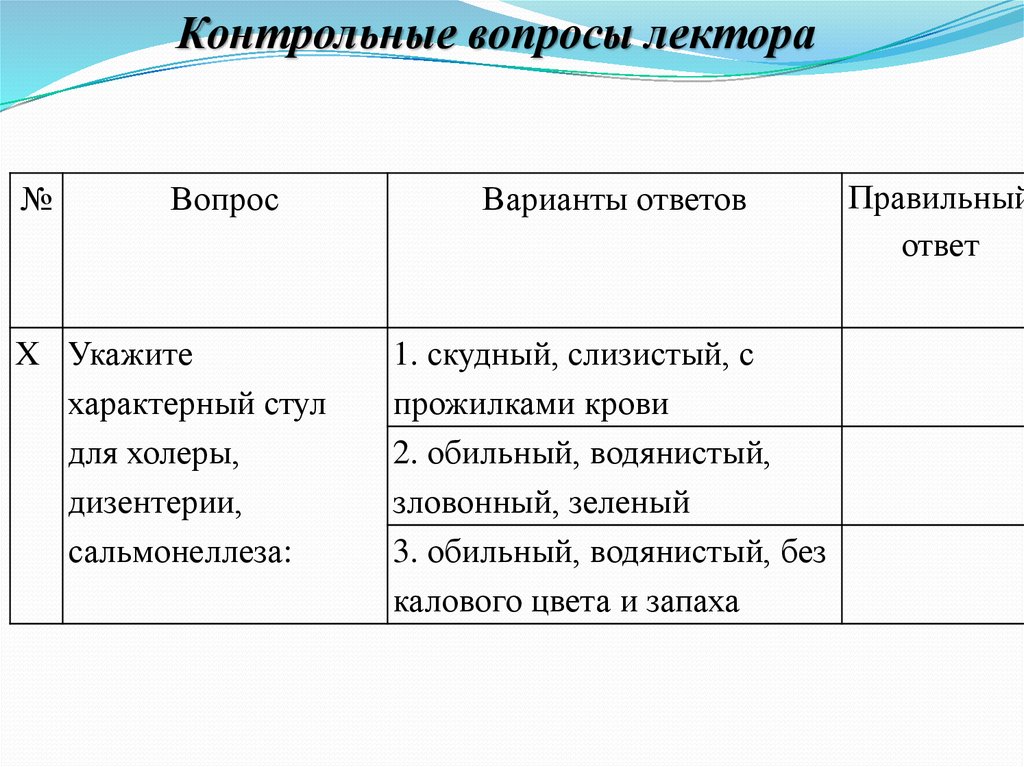 Для холеры характерен стул