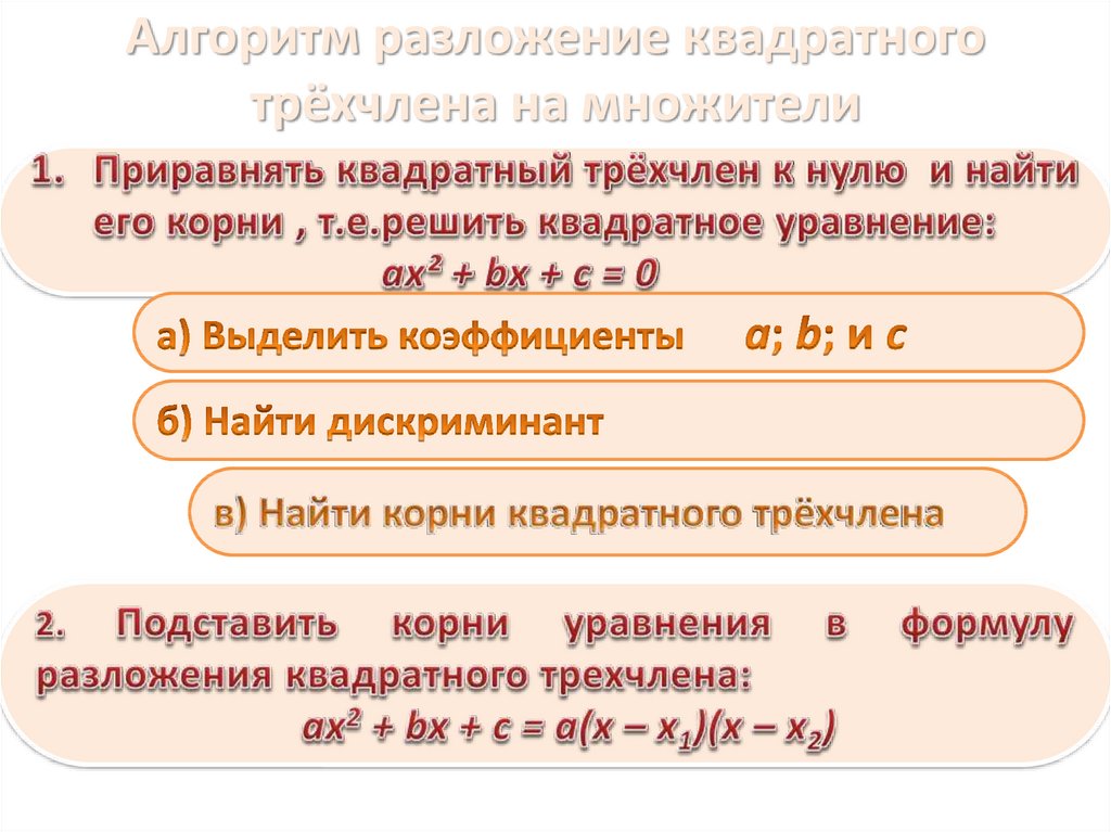 Формула разложения квадратного трехчлена