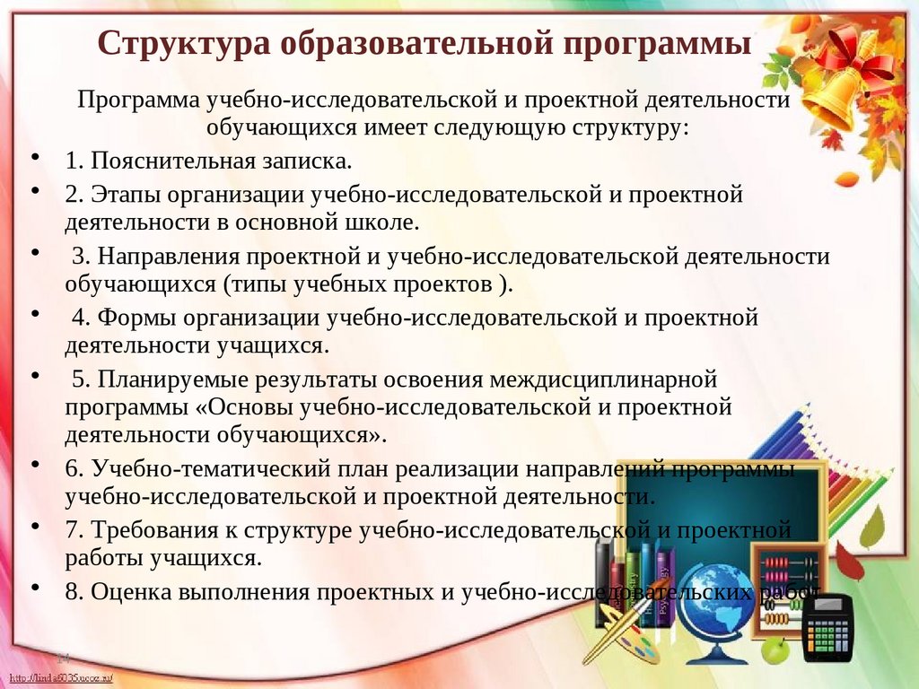 Структура образовательной программы