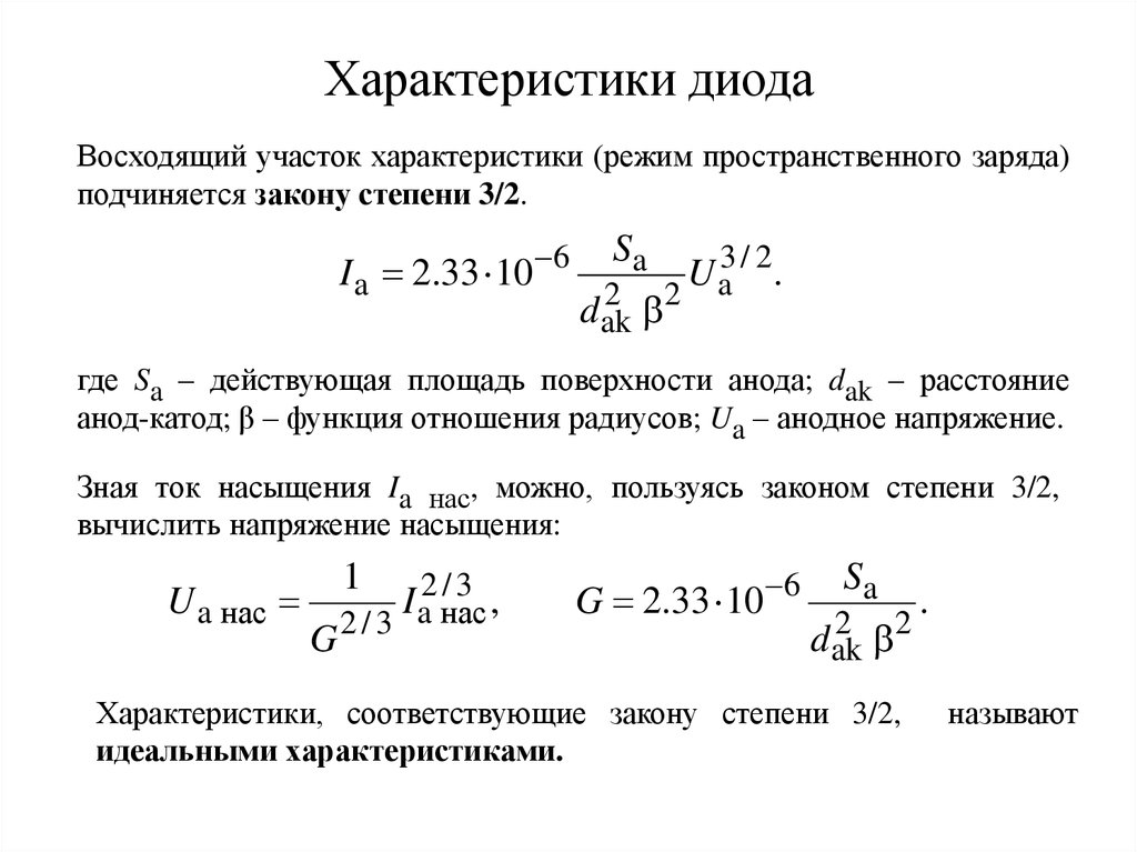 Характеристики диода