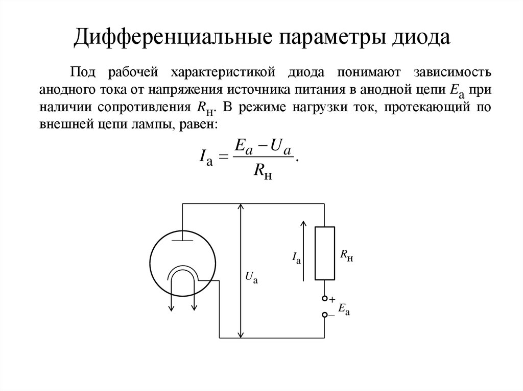 Сопротивление диода