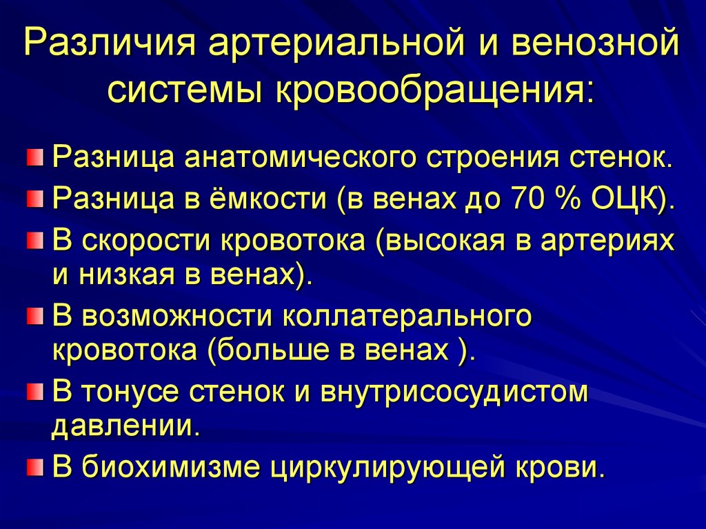 Нарушение кровообращения хирургия презентация