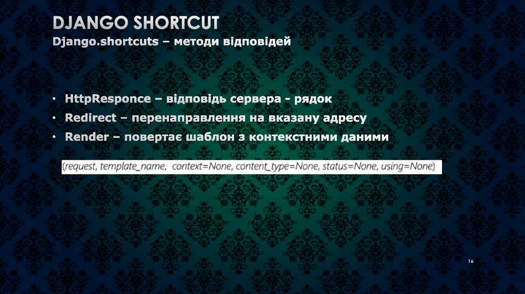 Django shortcut