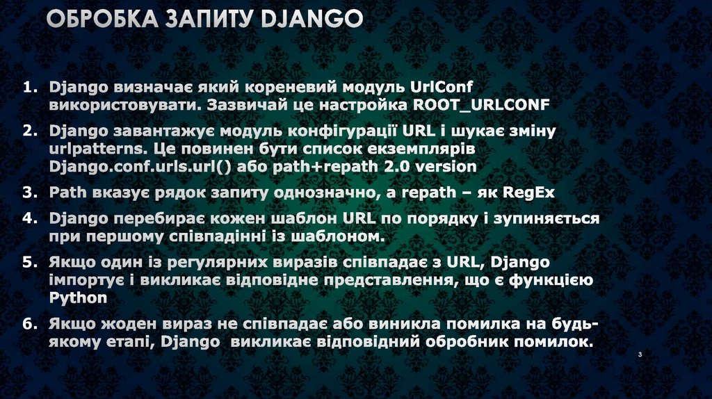 Обробка запиту Django