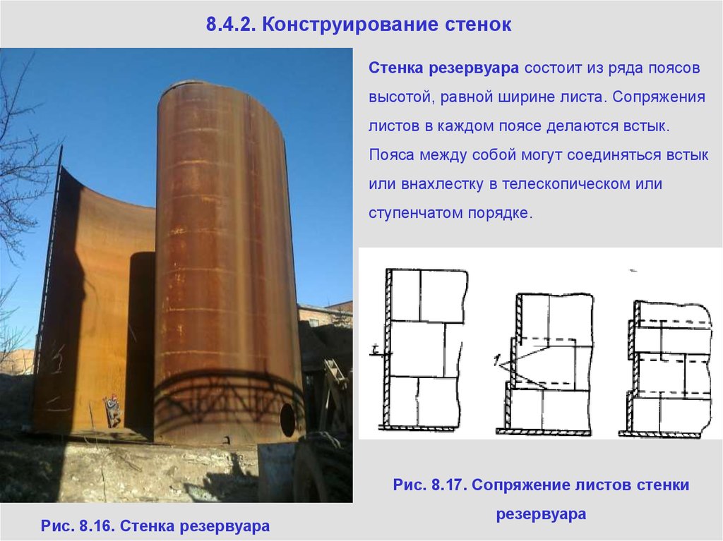 Виды резервуаров презентация