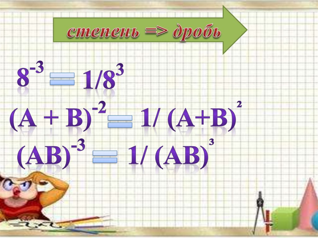 Дробь в -1 степени. (Ab) в степени. B1.