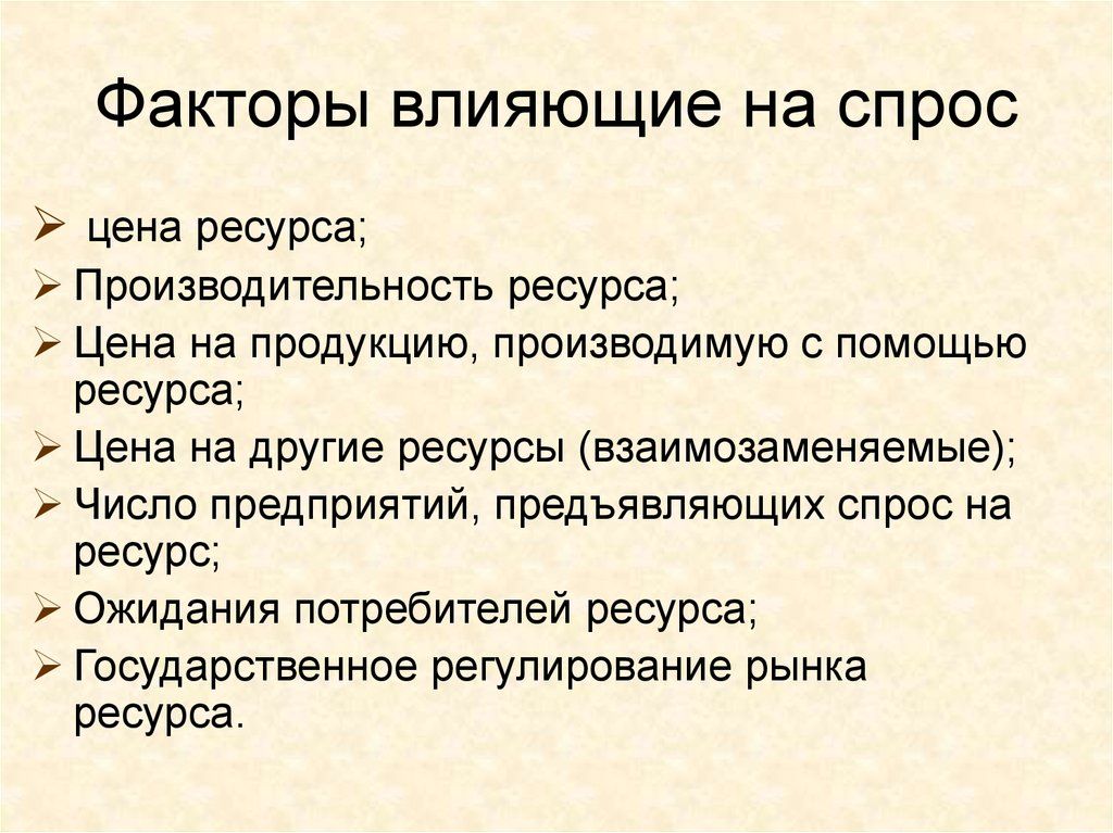 Спрос на ресурсы