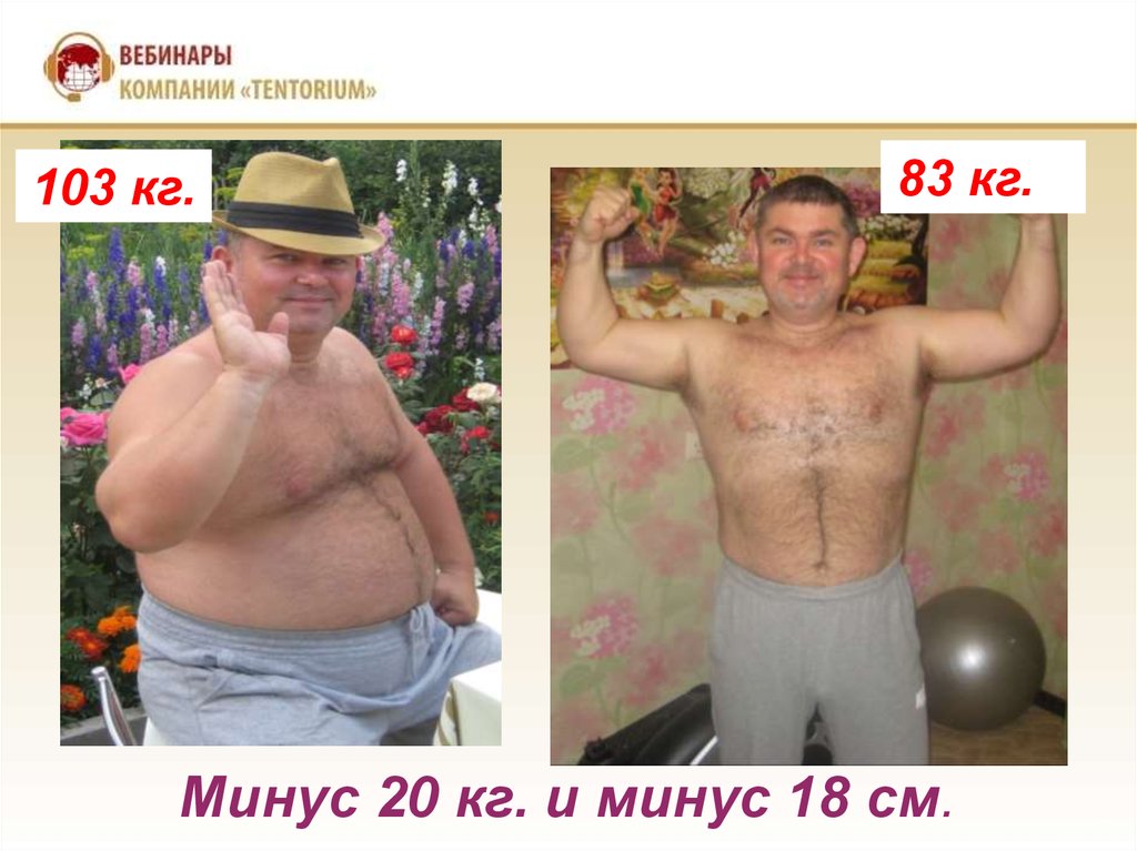 Мужчина весом 90 кг. Вес 103 кг. Человек 103 кг. Вес 90 кг.
