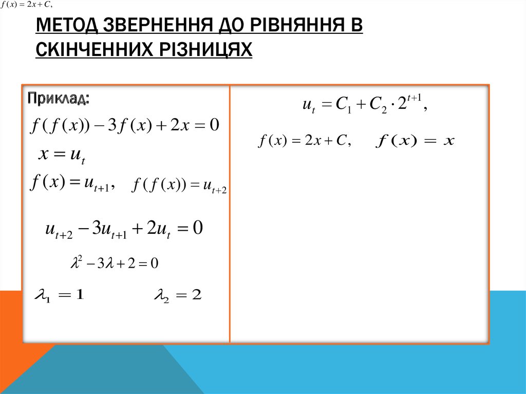 Метод звернення до рівняння в скінченних різницях