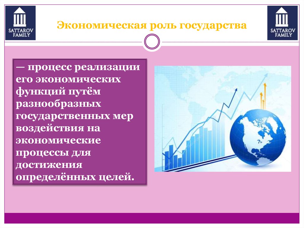 Экономическая роль россии в мире. Роль государства в экономике. Роль государства в экономическом развитии. Роль государства в развитии экономики. Схема роль государства в экономике.