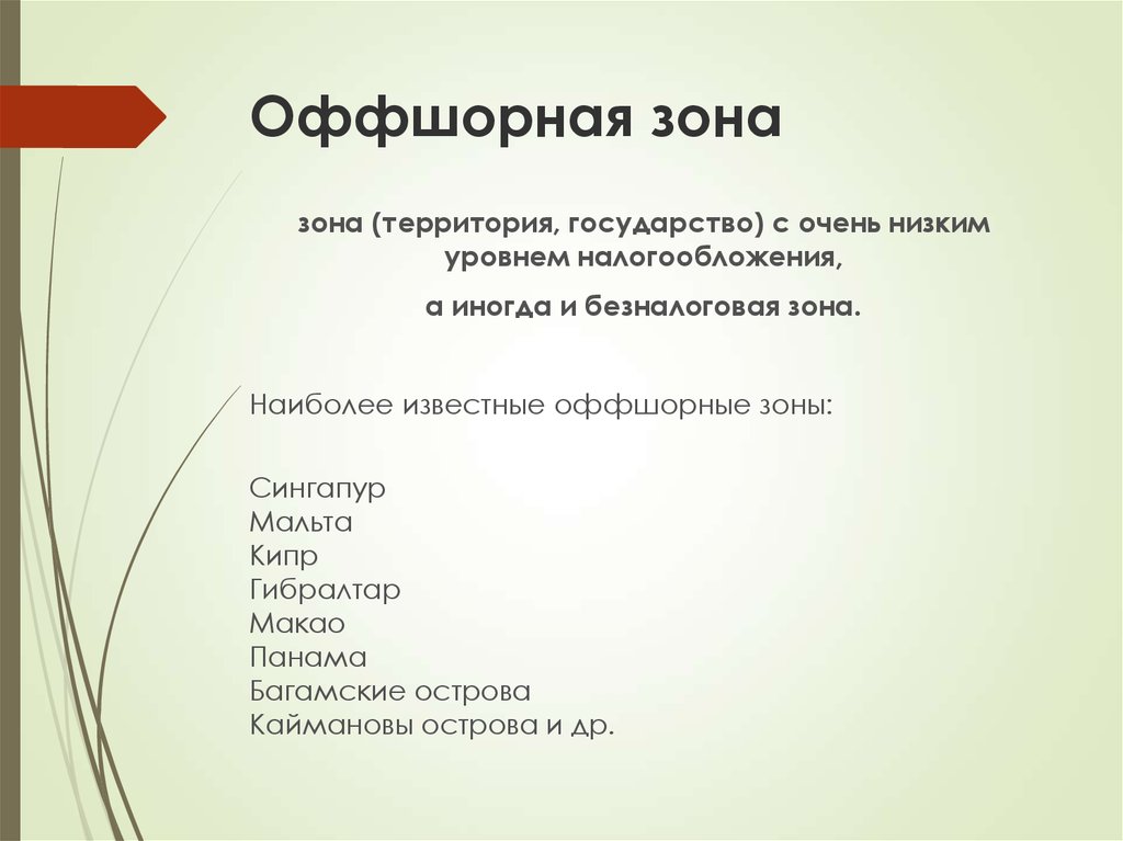 Оффшорные зоны мира карта